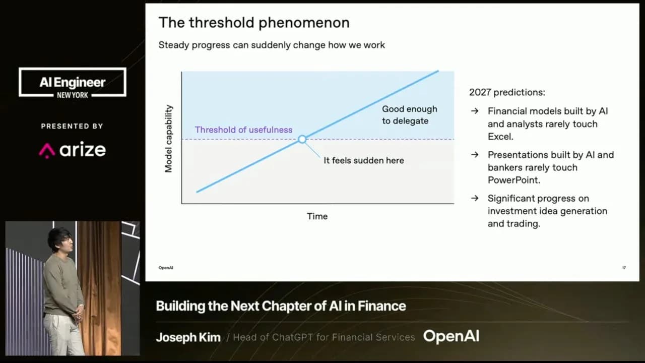 Cuánta autonomía darle a un agente financiero, según OpenAI y Bloomberg