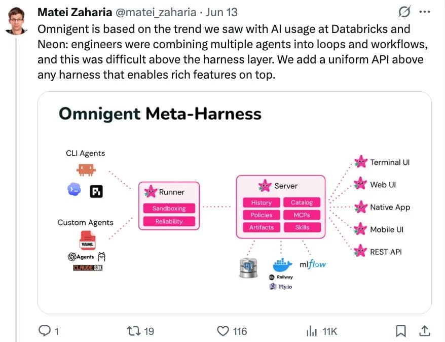 Databricks lanza Omnigent y abre la era de los meta-harnesses