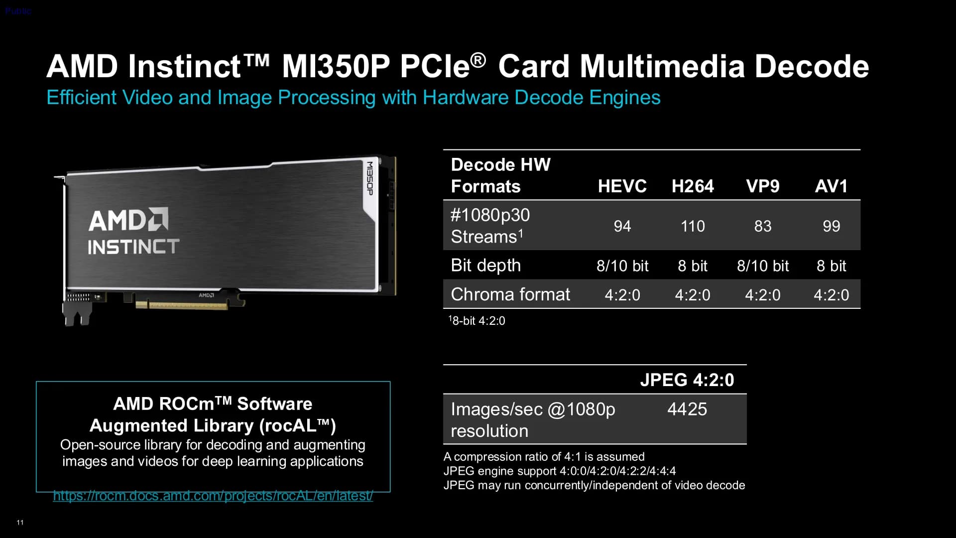 AMD reorganiza RadeonSI en Mesa 26.2: builds multimedia sin OpenGL