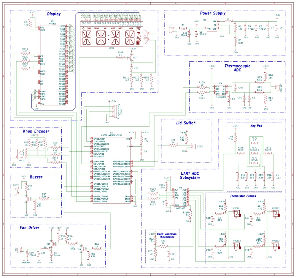 MasterBuilt Gravity 800: Firmware open source liberado
