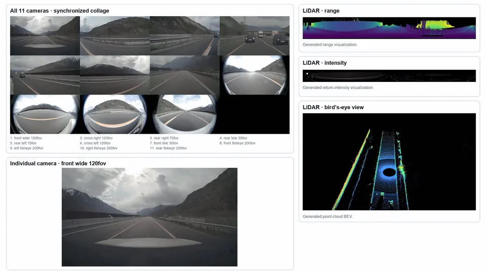 NVIDIA suma a Cosmos herramientas para datos, ajuste y simulación