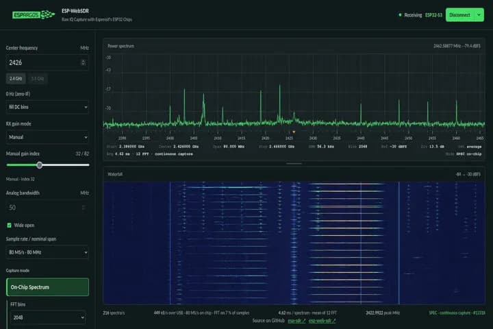 ESP-SDR convierte un ESP32 en radio definida por software