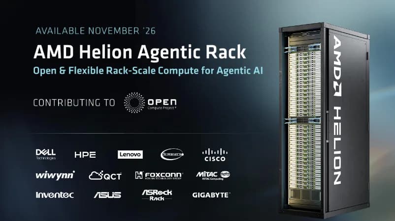AMD Helion, un rack de referencia con hasta 32.768 núcleos Zen 6