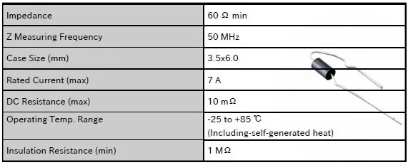 Especificaciones de la hoja de datos de una perla de ferrita con patas
