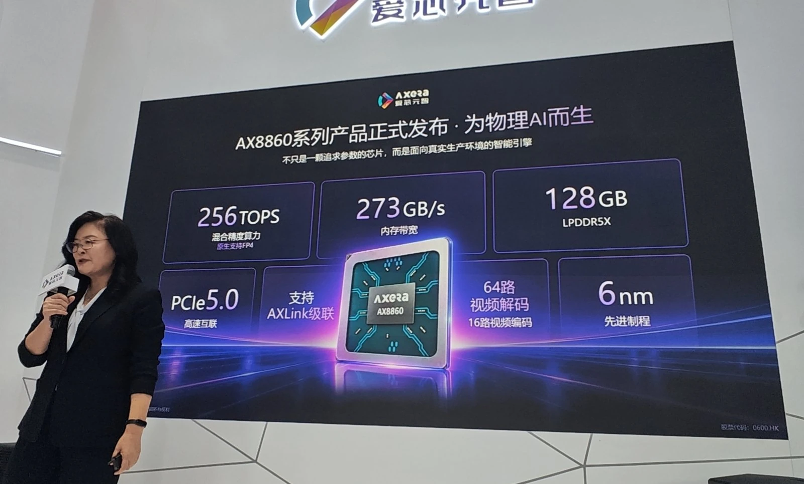Características principales del Axera AX8860P