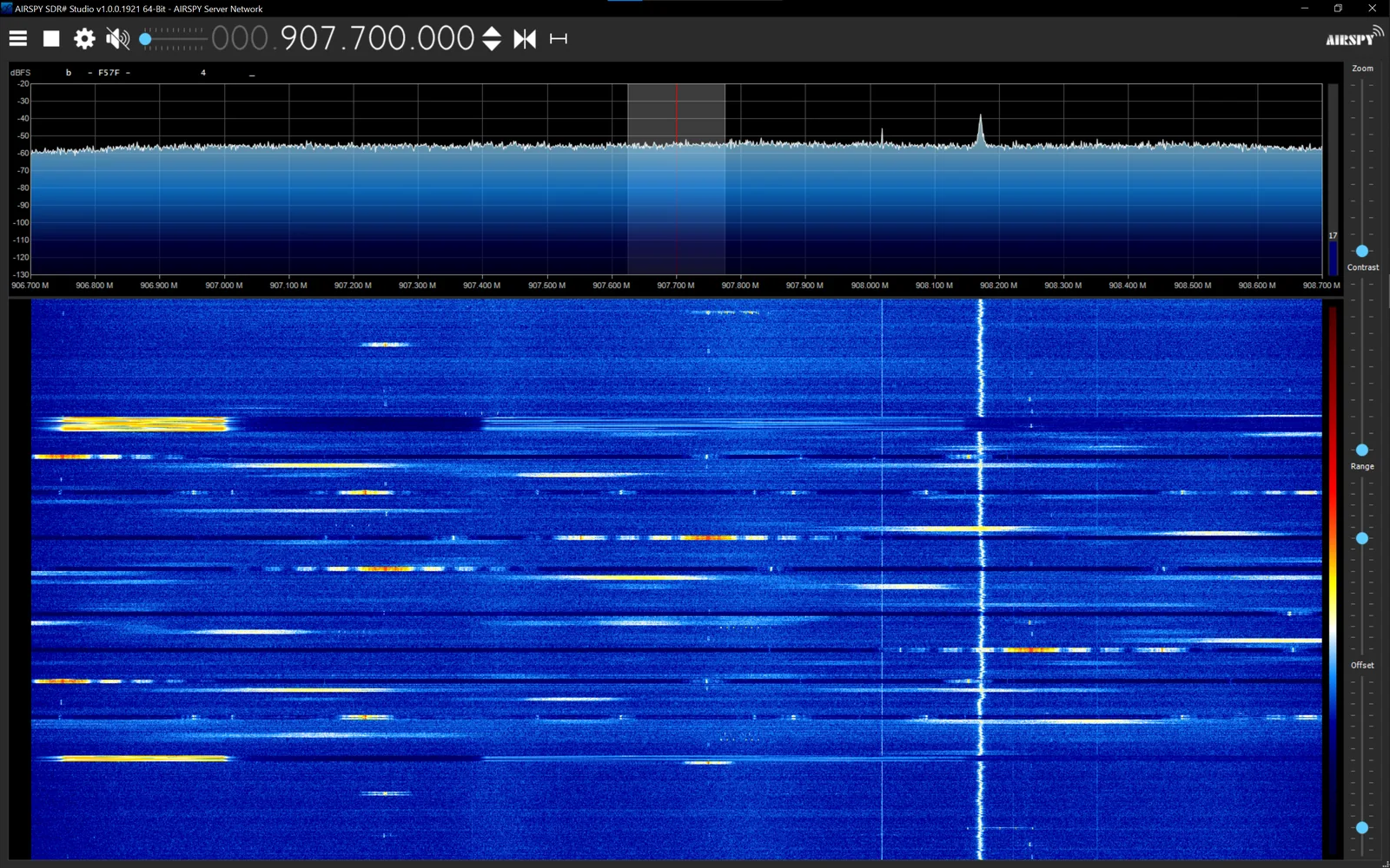 La banda ISM congestionada, vista por una radio definida por software en pleno centro de Philadelphia