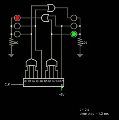 Simulación del semáforo, el proyecto final del Bootcamp 0