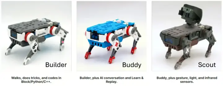 Los tres modelos: Builder, Buddy y Scout