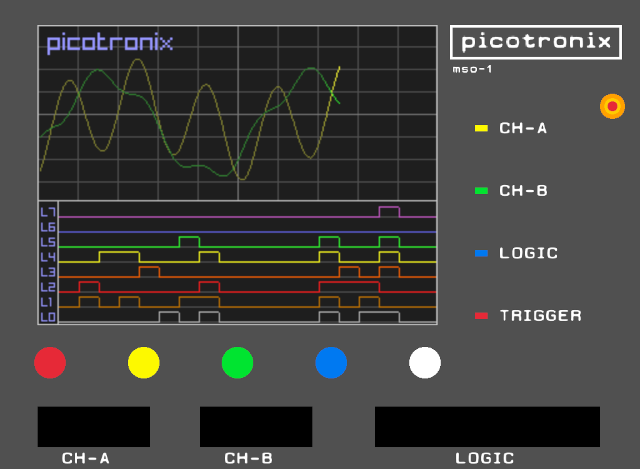 Emulador del Picotronix para PC