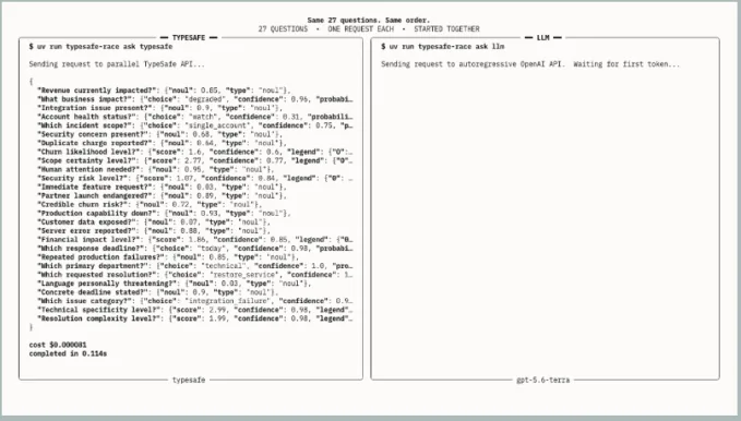 Una captura compara las respuestas de Jev y de un modelo de OpenAI ante los mismos pedidos. Créditos de imagen: TypeSafe