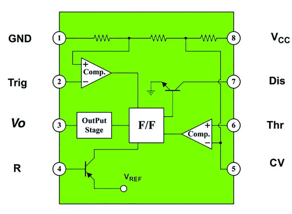 Fig. 3. Diagrama de bloques del circuito integrado NE555.