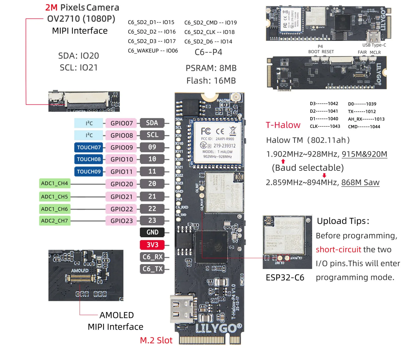 Interfaces de la LILYGO T-Halow P4