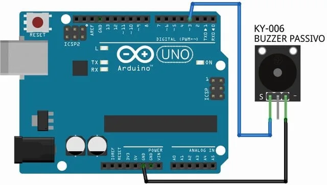 El módulo KY-006 conectado a un Arduino UNO para la prueba básica (esquema de AdriRobot)